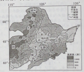新疆地理特征、環(huán)境問(wèn)題與區(qū)域發(fā)展分析