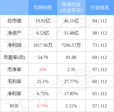 綠色商機 生態(tài)環(huán)境材料銷售的市場前景與發(fā)展策略